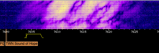 Waterfall display of the Kontayner RADAR